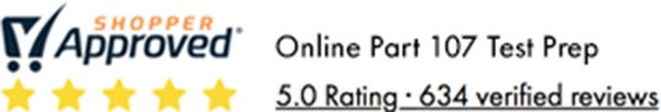 Screenshot of 5/5 start rating on Shopper Approved